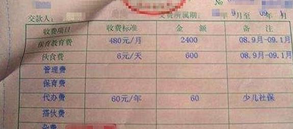 幼儿园学费越贵越好吗?