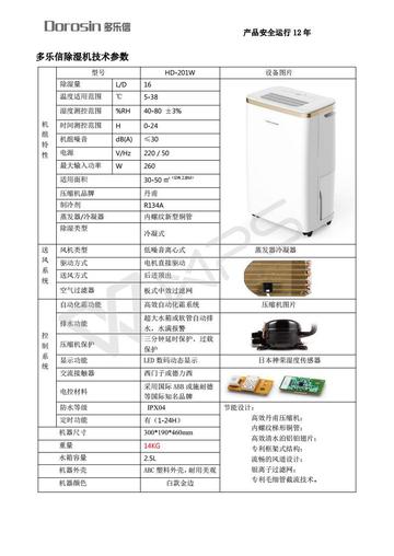 济南除湿机价格相关长尾关键词有哪些