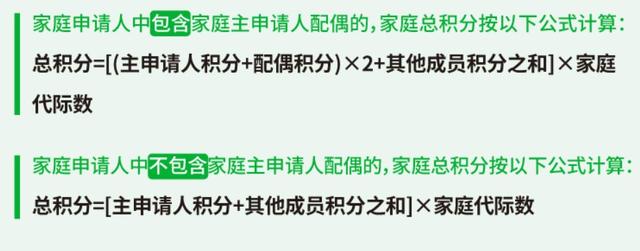 北京无车家庭积分规则图解