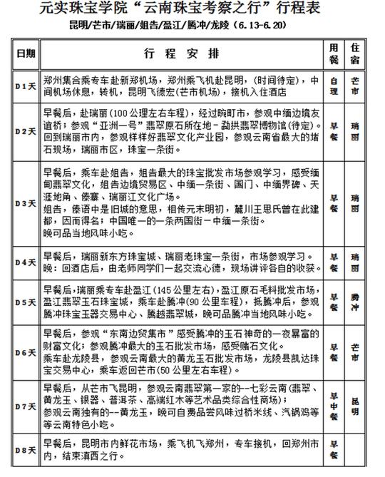 纯珠宝市场考察学习,无任何景点及购物安排,如需旅游请自行安排.