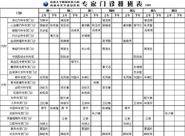 南通市康复医院多少级