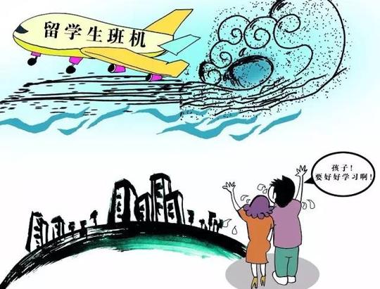 考研,公务员,工作,创业都有哪些利弊?