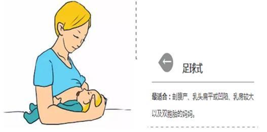 母乳喂养也是有禁忌的