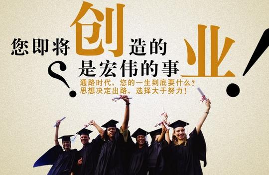 2013年创业新项目