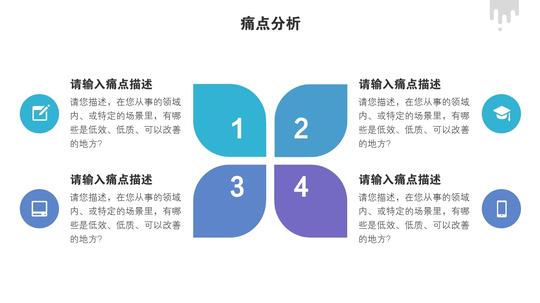 大学生创新创业商务通用商业计划书ppt模版-痛点分析