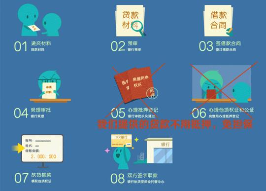 帮助创业人士,企业,个体工商户