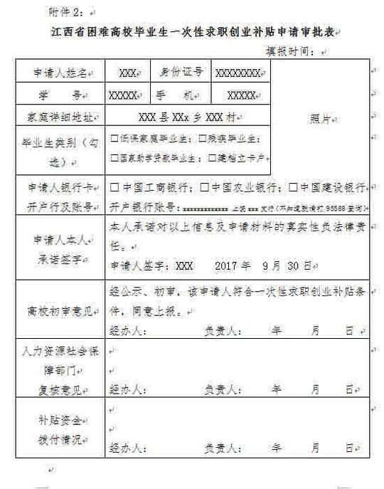 《关于做好困难高校毕业生一次性求职创业补贴&lt;/strong&gt;和大学生一次性创业补贴