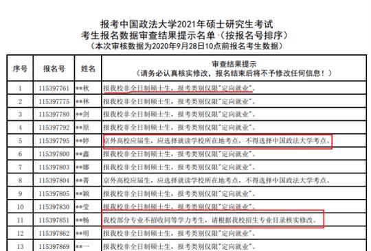 华侨联考报名条件_华侨联考是骗局吗_华侨联考语文考纲