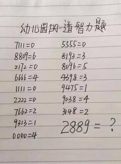 躺着就把钱赚了,来说说那些互联网创业者的逆向思维和