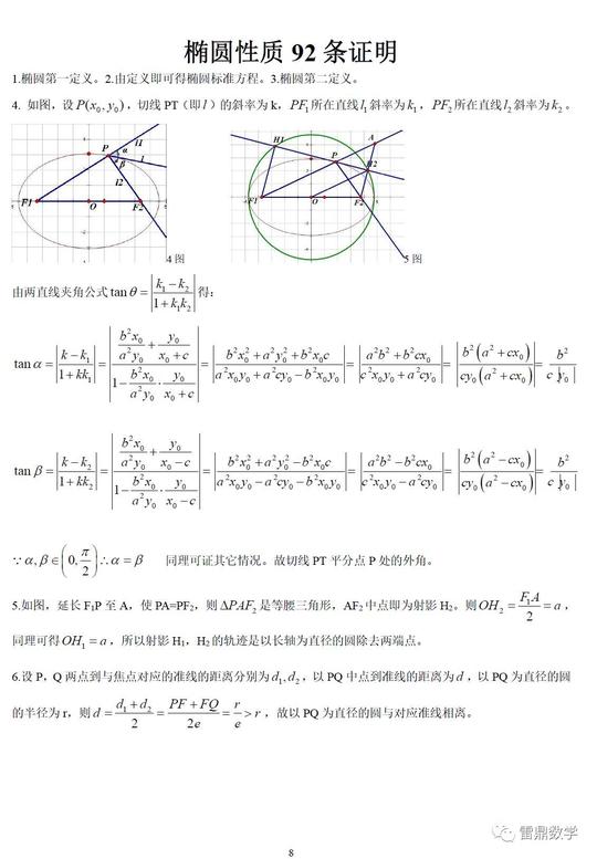 珍藏:最全椭圆结论大全(含详细证明)