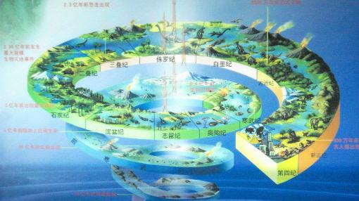 大学生创新创业2021年知道智慧树答案大全