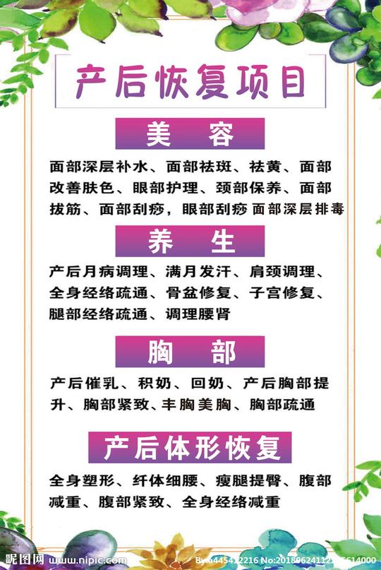 美容院产后恢复项目展板