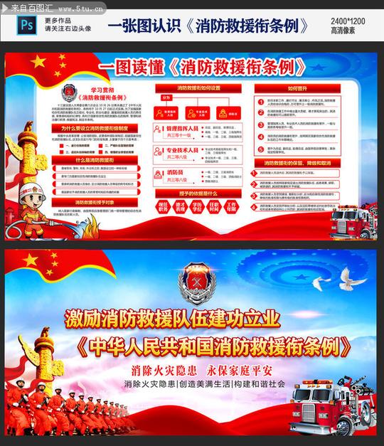 图解消防救援衔条例全文板报设计