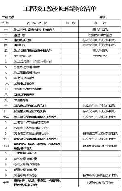 工程竣工资料归档移交清单