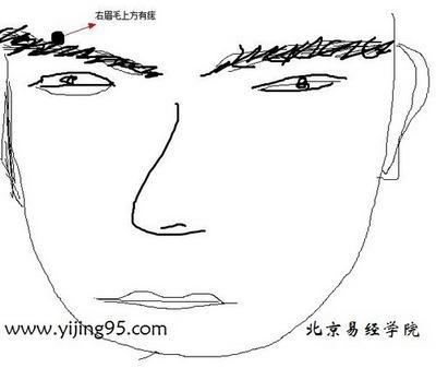 孕妇长相能知道生男生女吗