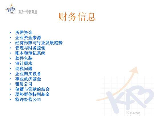商业计划书模板ppt电商运营策划书范文超市创业计划书投资计划书