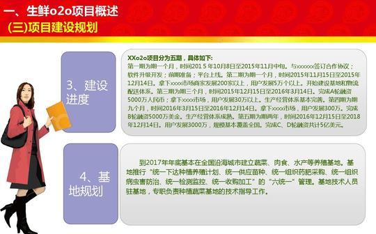 上线下创业计划书生鲜电商商业计划书ppt3,建设进度4,基地规划