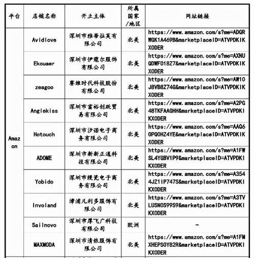 灰色项目收款第三方平台