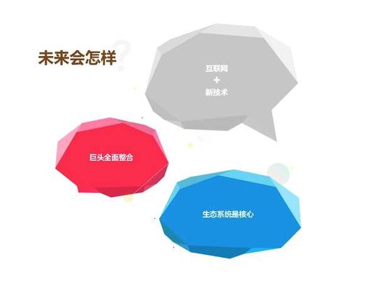 关于第一个问题,我们应该思考得蛮清楚的,复星为什么要在创业25年