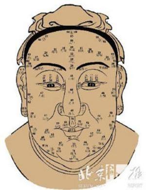 整个财运鼻要花5000专家揭开相面术骗局