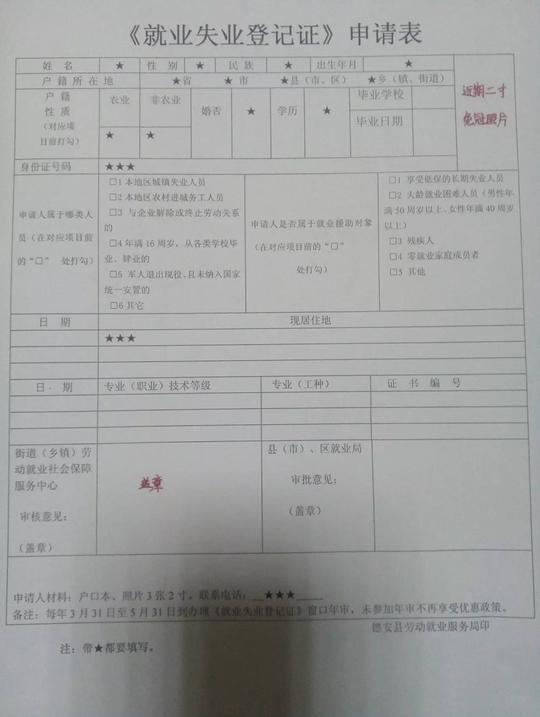 刚毕业的大学生需要办理就业失业登记证么