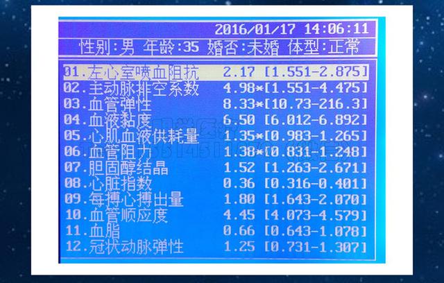小孩有必要做微量元素检测吗