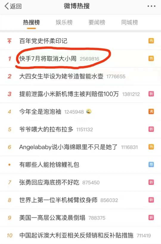 快手宣布取消“大小周”，互联网公司“996风气”现松动?_官网_02