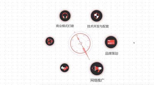 简创创业孵化平台——短视频宣传动画