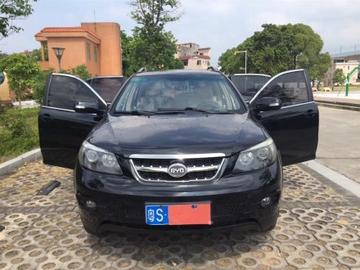 东莞市莞亿通二手车交易的长尾关键词有哪些