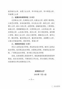 创新创业教育方法心得