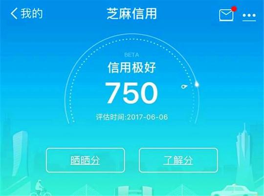 支付宝借呗借1万,每月需还多少钱?怎么提升额度?别傻傻不知道