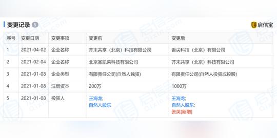 家族财富缩水75%，原瑞幸董事长被传再创业，这回要开面馆?