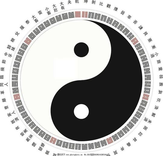 八卦阴阳八卦矢量素材阴阳八卦模板下载太极手绘传统文化