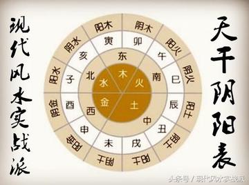 日时相破何须忧，五行调和自解忧