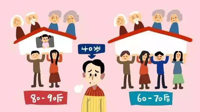 中年危机可怕在哪儿