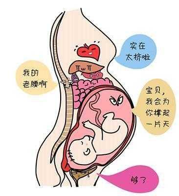 产后这些疼痛如何缓解