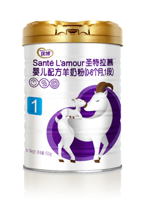 奶粉不同牌子
