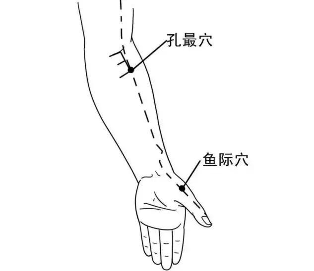 疼痛的性质和程度怎么区分