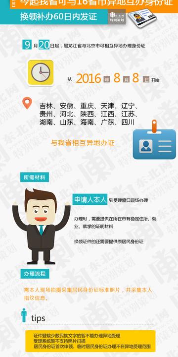 哈尔滨市补办身份证在哪里办理