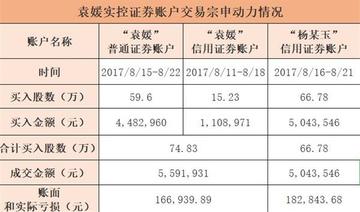 合肥补牙多少钱相关长尾关键词有哪些