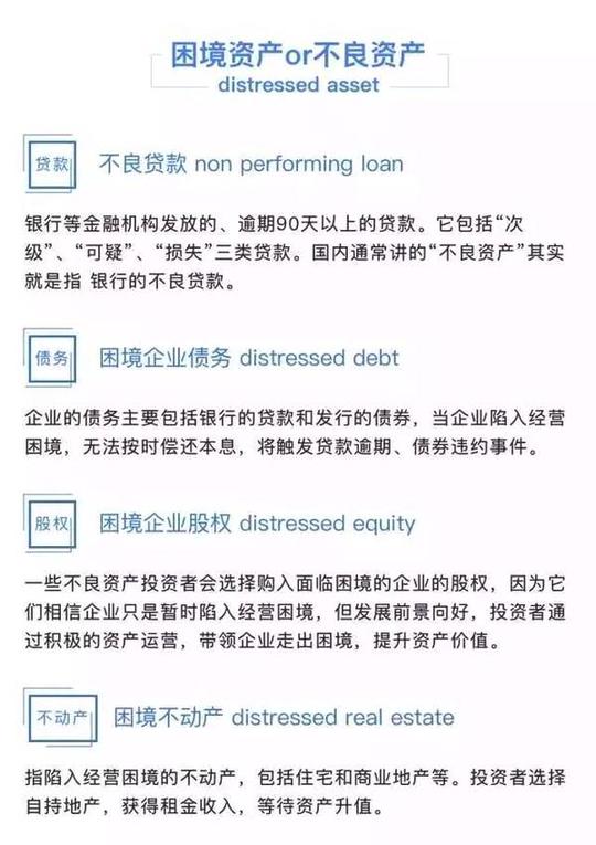 坏时代的好生意