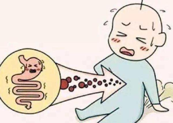 如何辨别宝宝是否积食