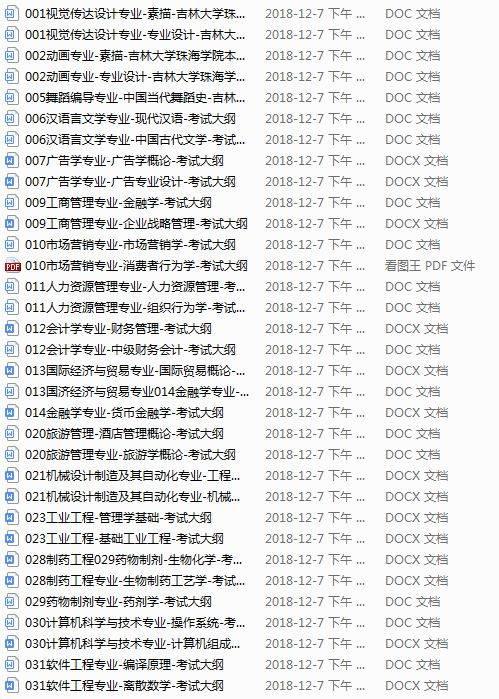 大学生就业创业服务网