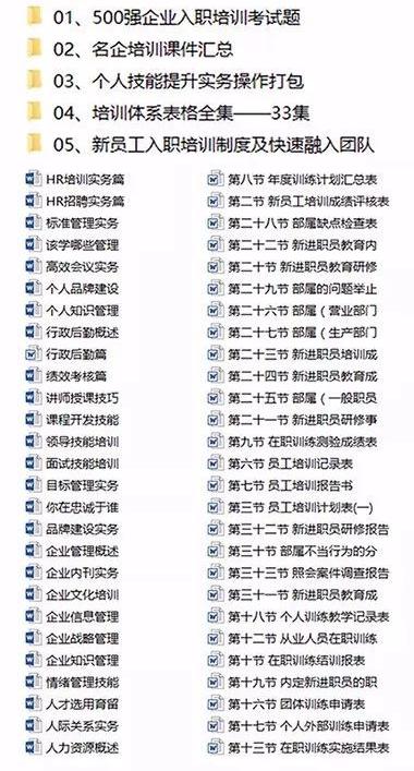 阿里hrd硬盘里的1100份常用资料!hr必备!