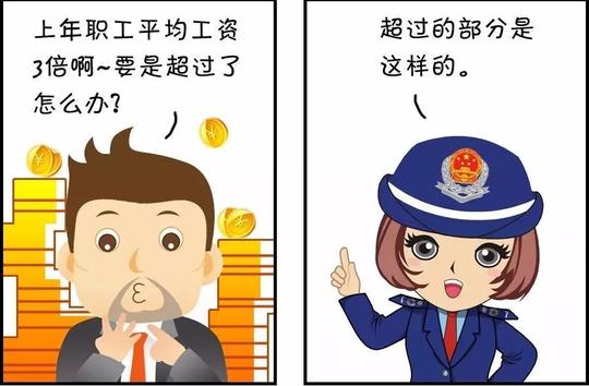 基本养老保险费,失业保险费,可以在计征其一次性补偿收入的个人所得税