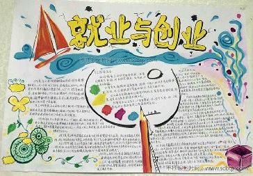 青春梦,创业梦--关于大学生创业的手抄报