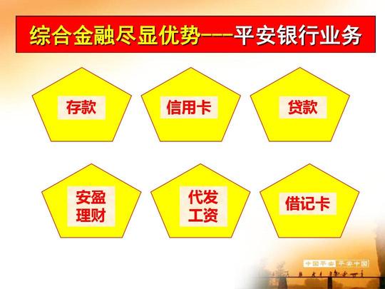 平安保险创业说明会ppt