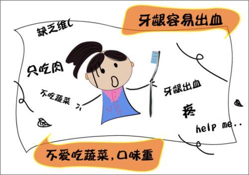 维生素C的价格很便宜可以吃吗