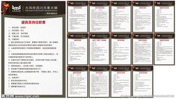 成都市龙泉自助火锅店的长尾关键词有哪些