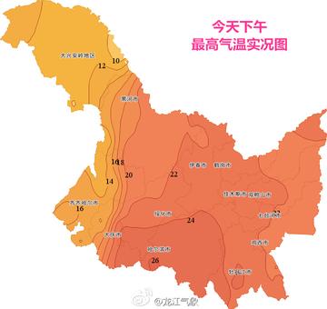 哈尔滨市哪个温度带